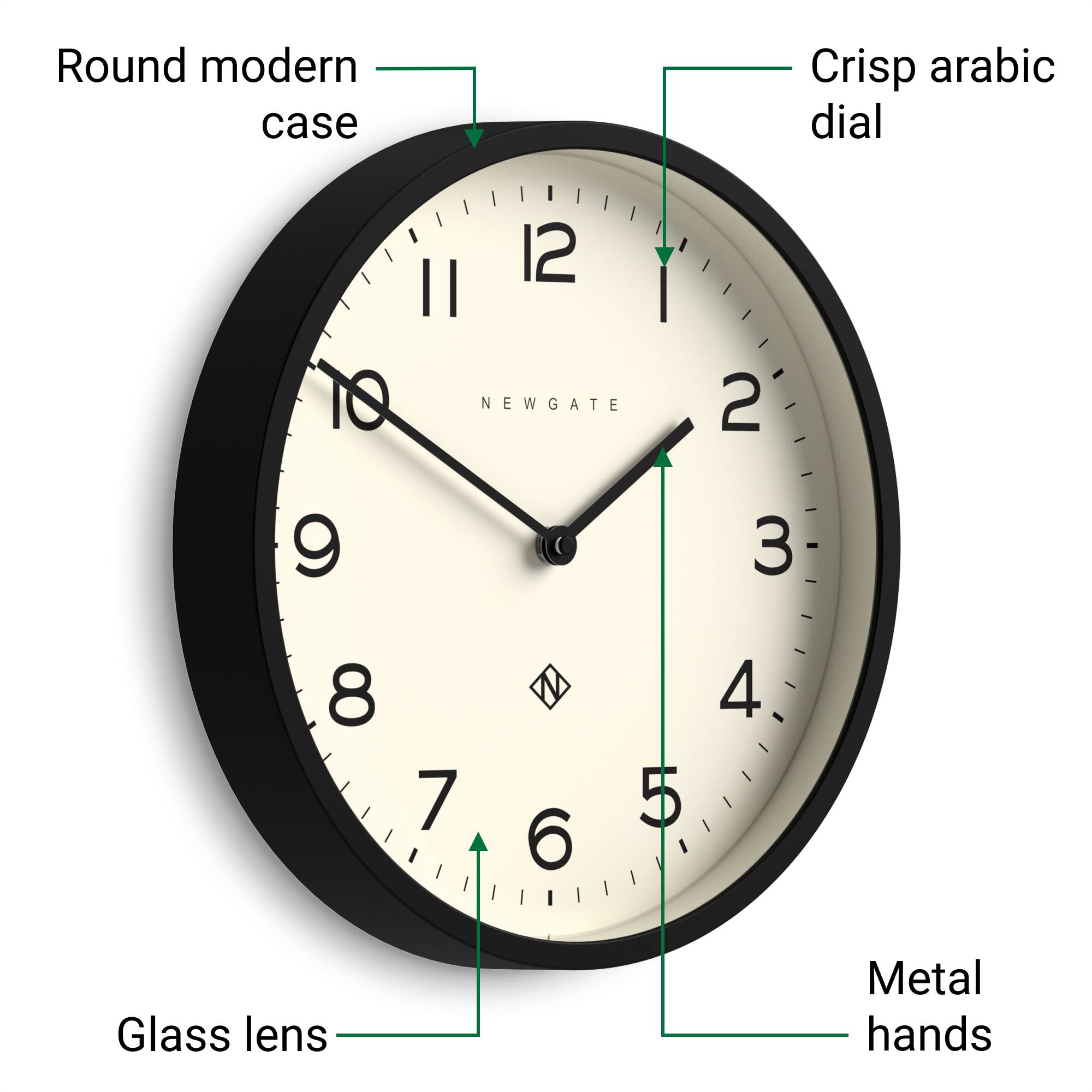Newgate Echo Number Four wall clock in black – Newgate World