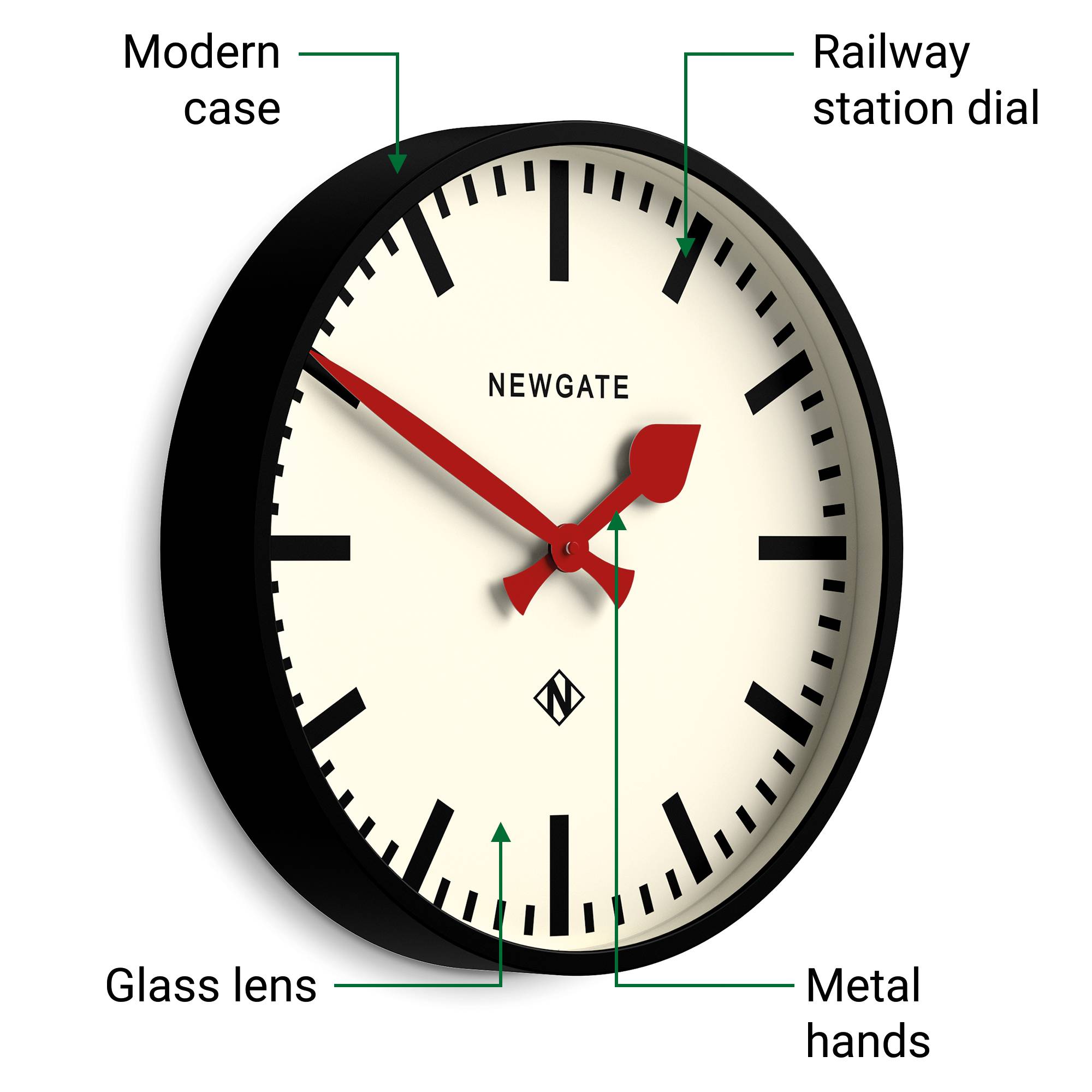 Newgate Universal railway wall clock in black – Newgate World